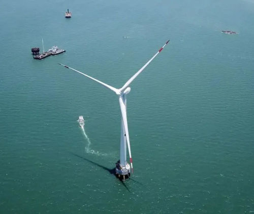 Offshore Wind Turbine