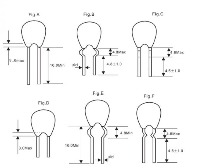 MYG3 20K 510 MOV Metal Oxide Varistor Overvoltage Protection devices